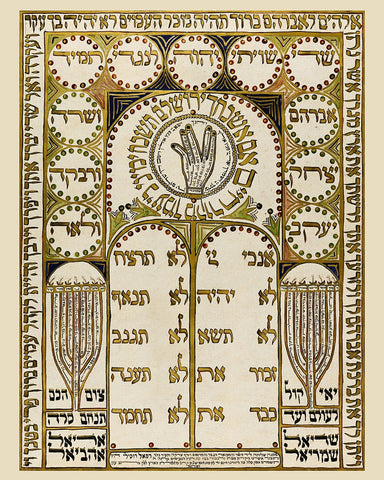 Antique Shiviti Plaque