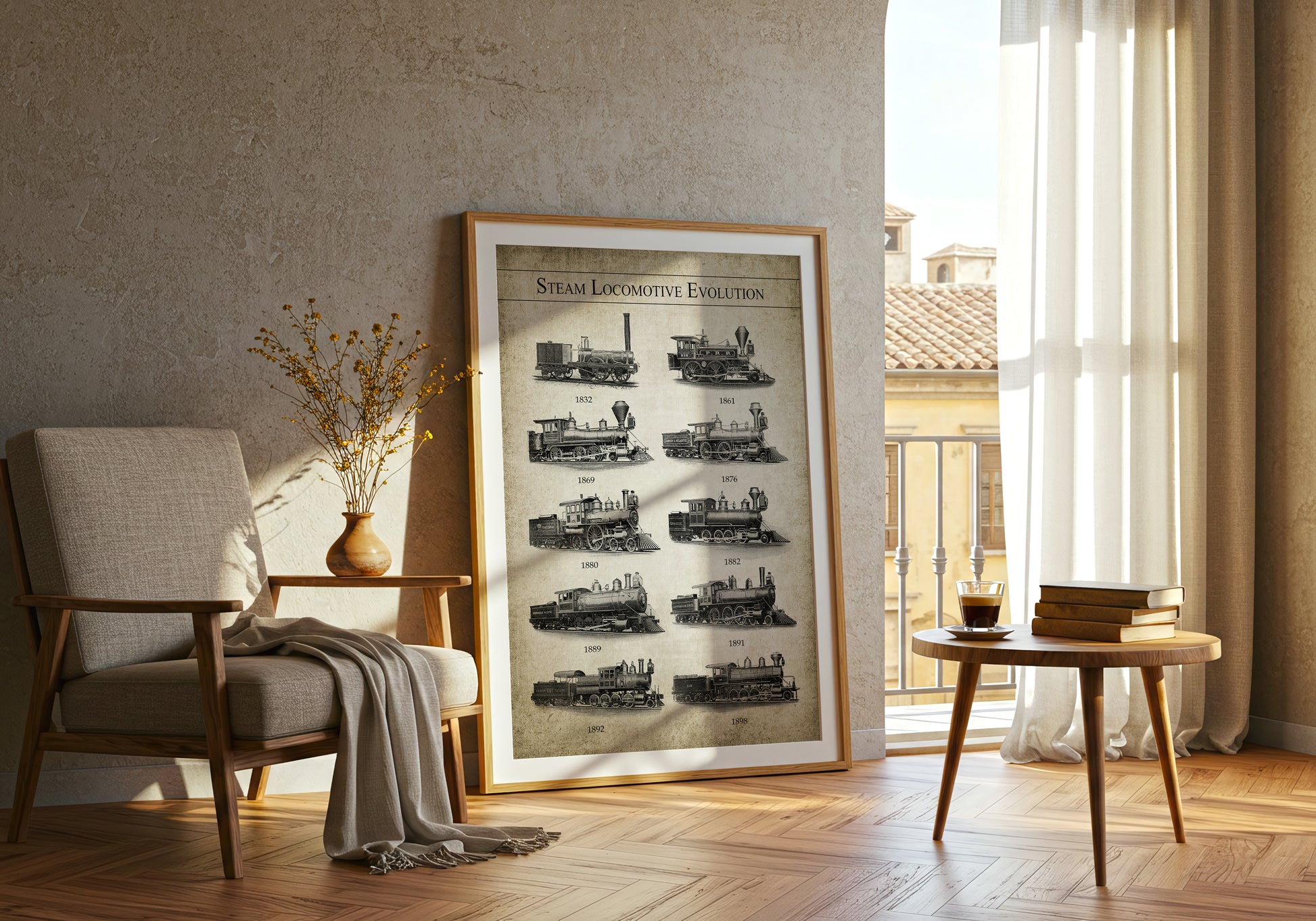 Steam Locomotive Evolution