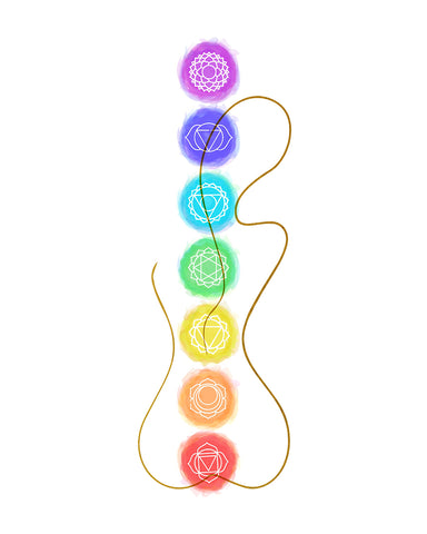 Chakra Woman Silhouette