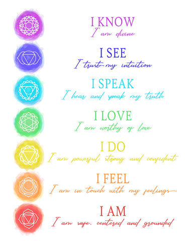 7 Chakra Affirmations