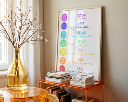 7 Chakra Affirmations