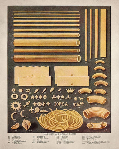 Varieties of Pasta