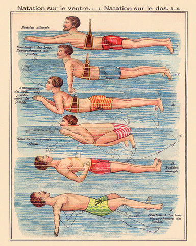 Friedrich Eduard Bilz - Natation