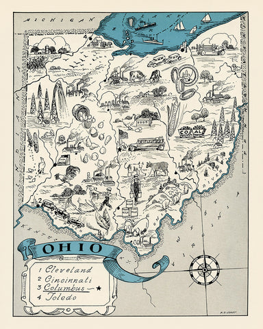 Ohio Pictorial Map