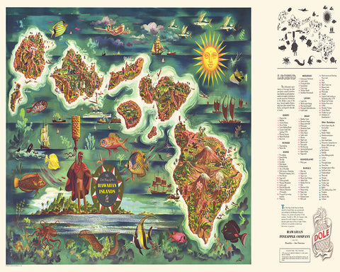 Map of The Hawaiian Islands
