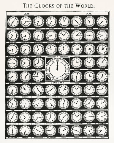 Clocks of the World