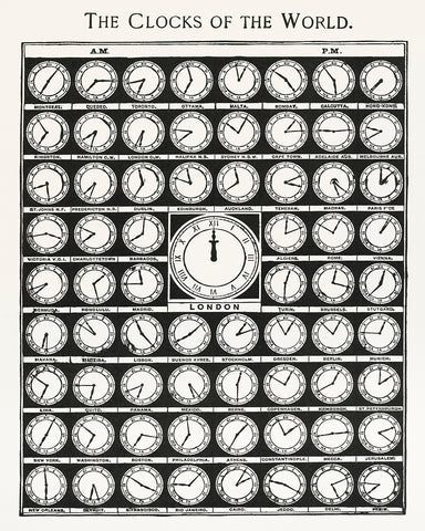 Clocks of the World