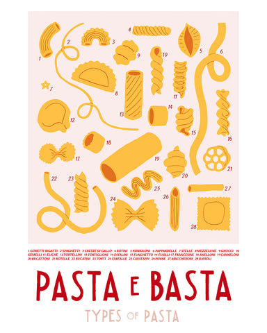 Types of Pasta
