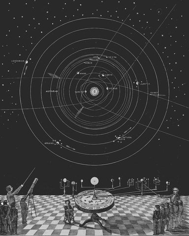 Solar System Diagram