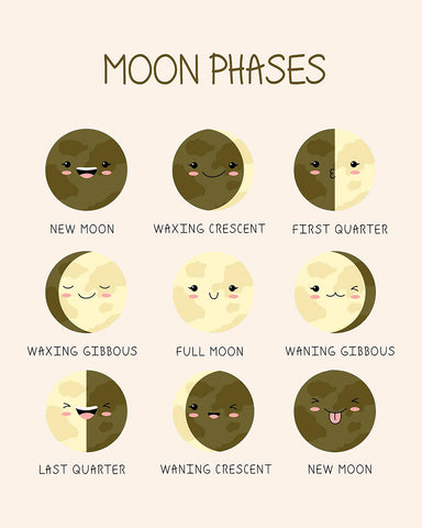 Moon Phases No3