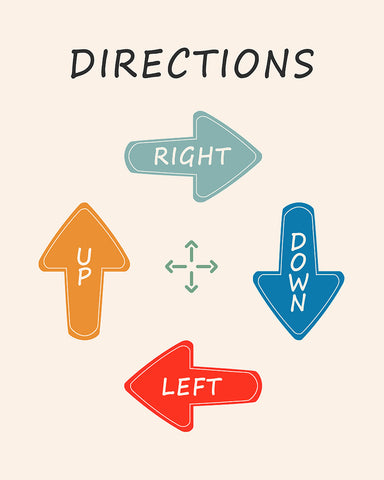Directions