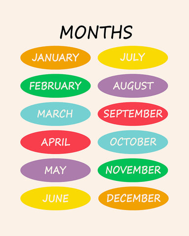 Months