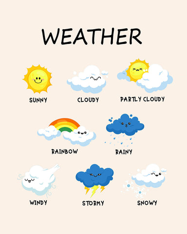 Weather No2