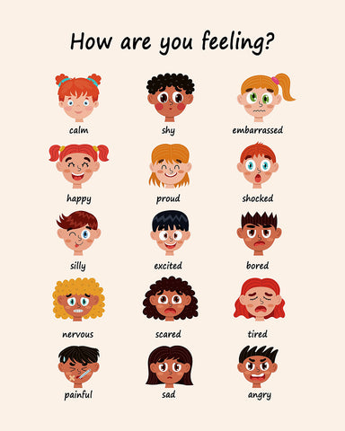 How Are You Feeling