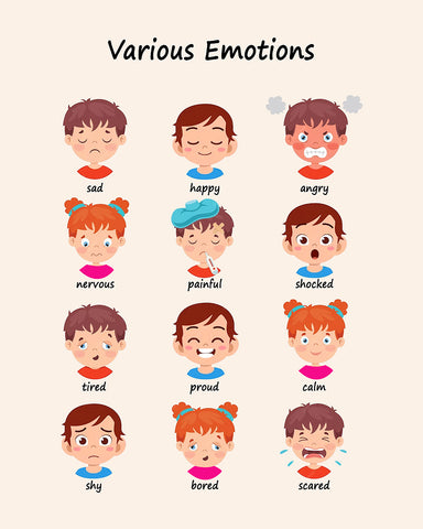 Various Emotions