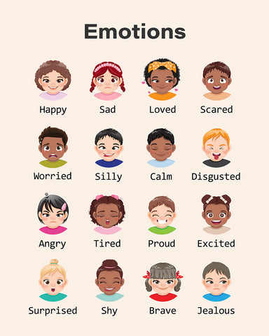 Emotions