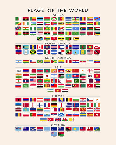 Flags of The World