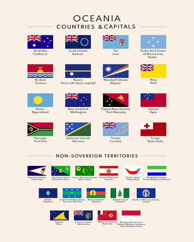 Flags of Oceania