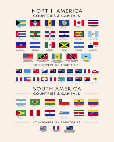 Flags of North and South America