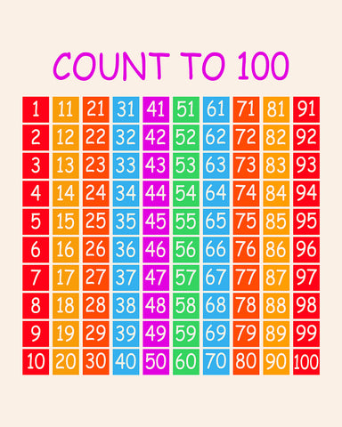 Count To 100 No1