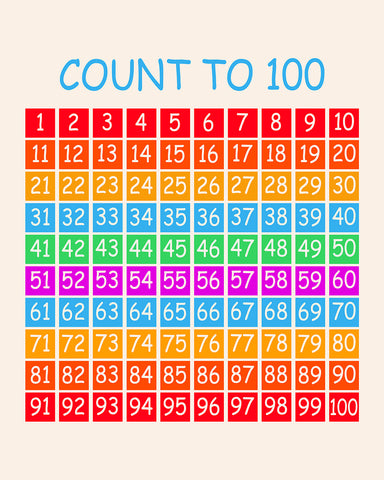 Count To 100 No2
