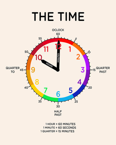 The Time