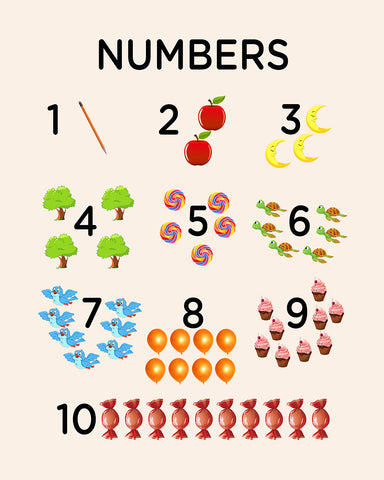 Numbers No2