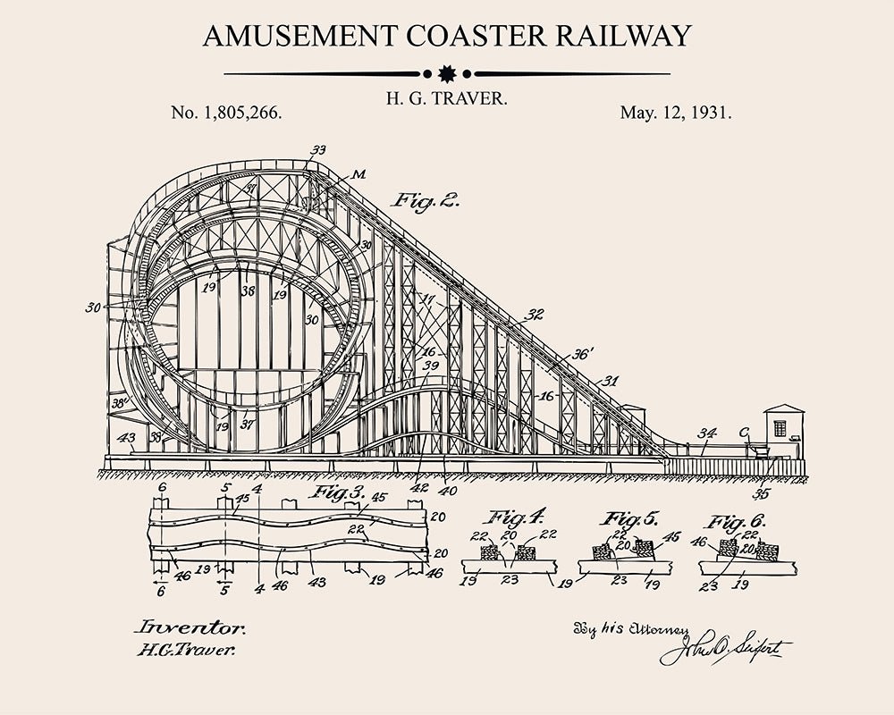 Coney Island Cyclone Blueprint – Poster Master