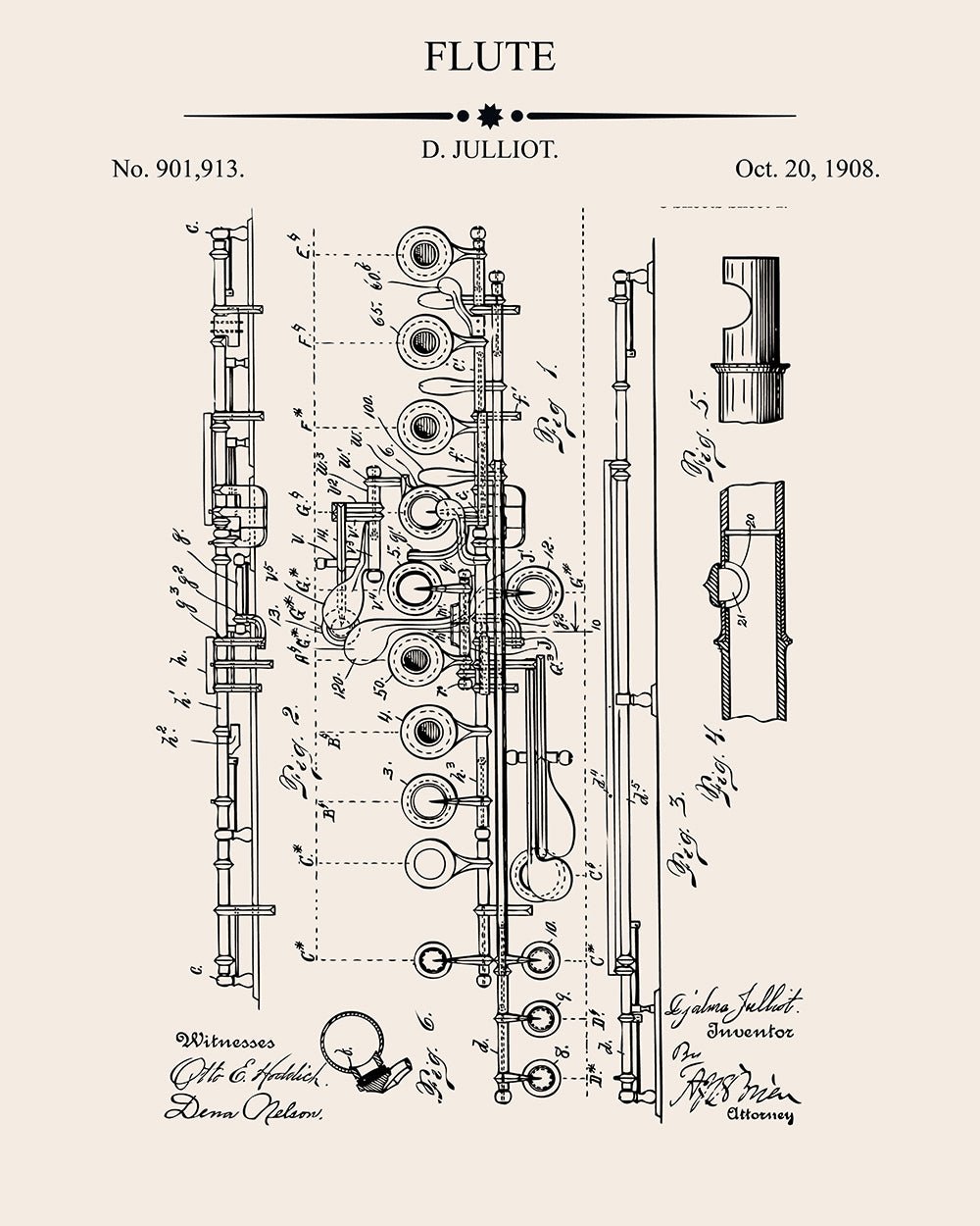 Flute Blueprint – Poster Master