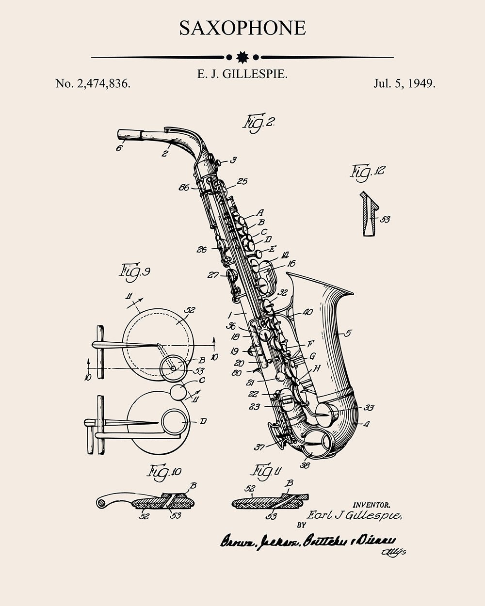 Saxophone Blueprint – Poster Master
