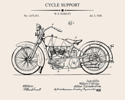 Cycle Support Blueprint