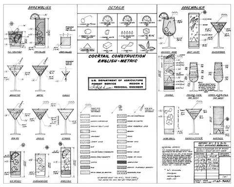 Cocktail Construction Chart
