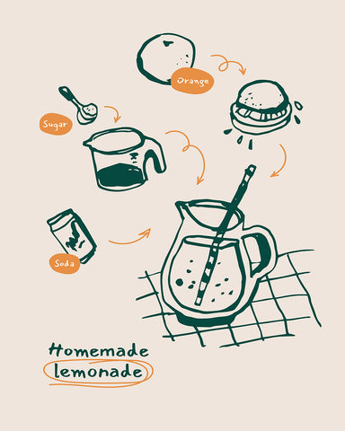 Homemade Lemonade