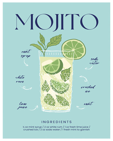 Mojito Cocktail Recipe