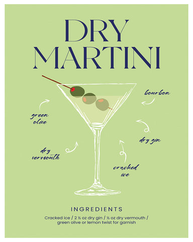 Dry Martini Cocktail Recipe