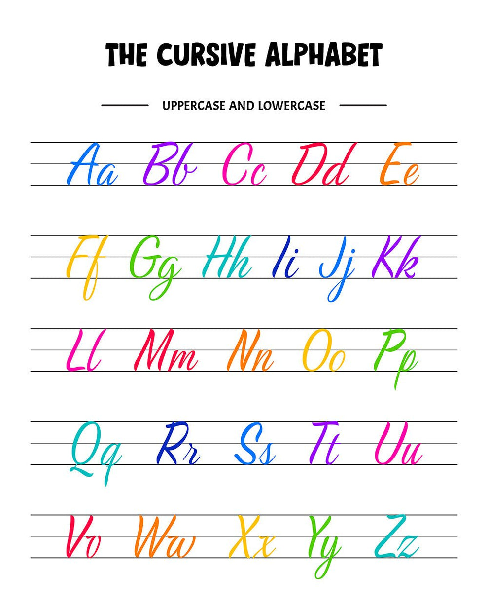 Cursive Alphabet – Poster Master