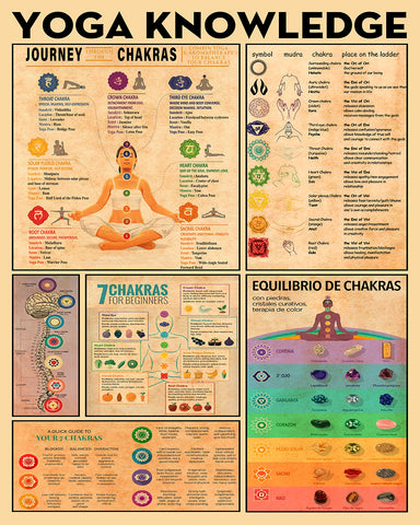 Chakra Chart