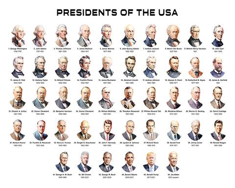 Presidents of the USA