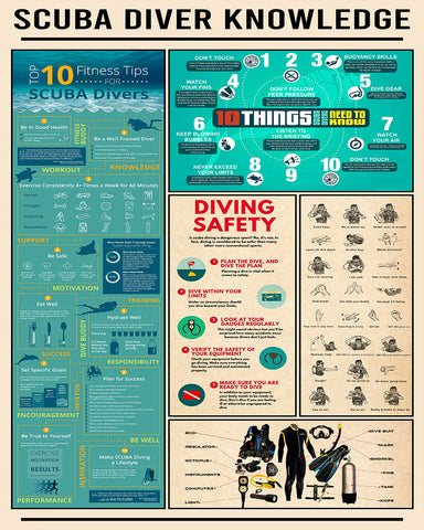 Scuba Diver Knowledge