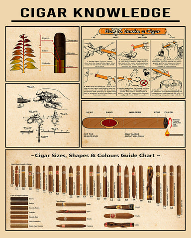 Cigar Knowledge