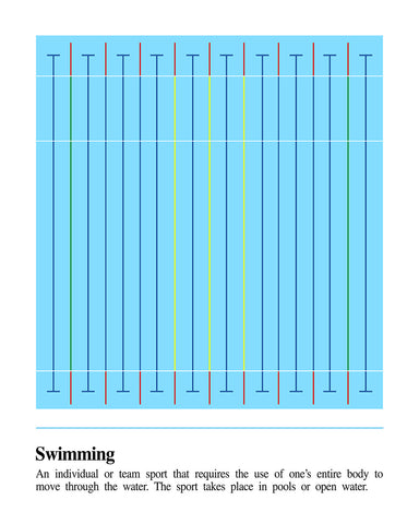 Swimming Definition