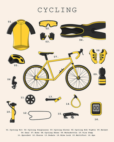 Cycling Essentials