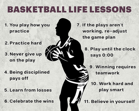 Basketball Life Lessons