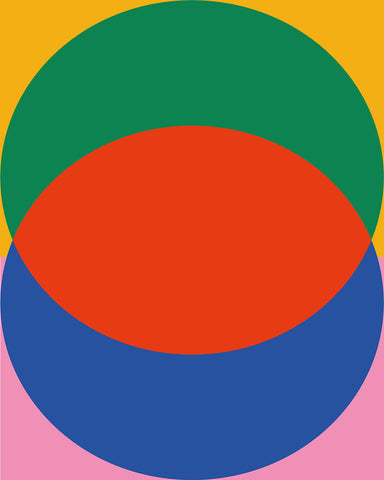 Bauhaus - Circles No2