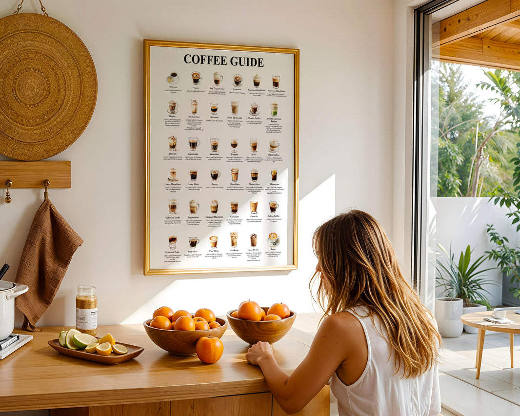 Kitchen Wall Art & Food Posters | Poster Master