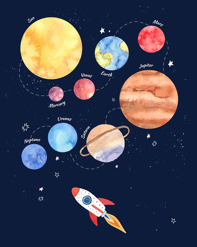 Nursery Planets