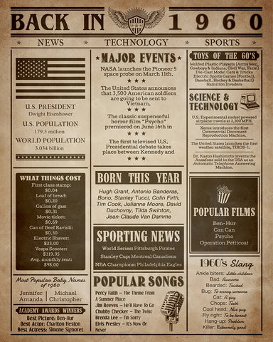 Back in 1960