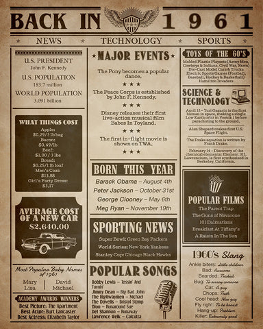 Back in 1961