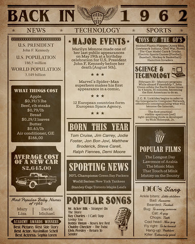 Back in 1962