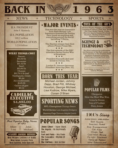 Back in 1963